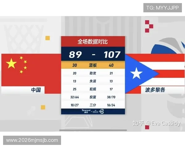 2023年世界杯男篮决赛赛前预测与专家点评全方位解析