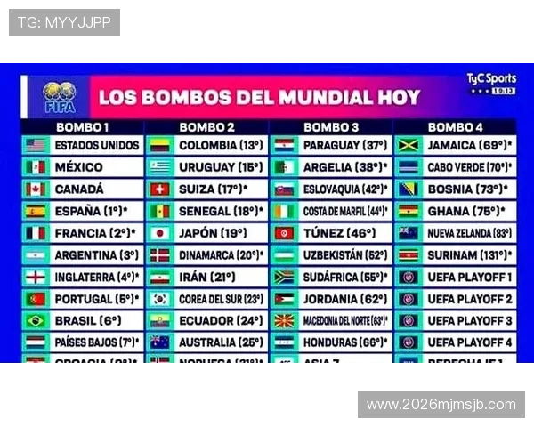 2026年世界杯亚洲区预选赛方案中公平竞争原则的落实情况评估 2026年世界杯亚洲区预选赛方案中公平竞争原则的落实情况评估