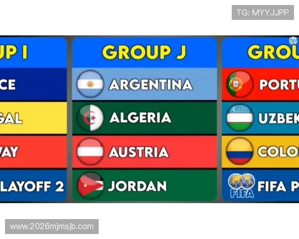 2026年世界杯分组规则变化对比赛策略的潜在影响探讨