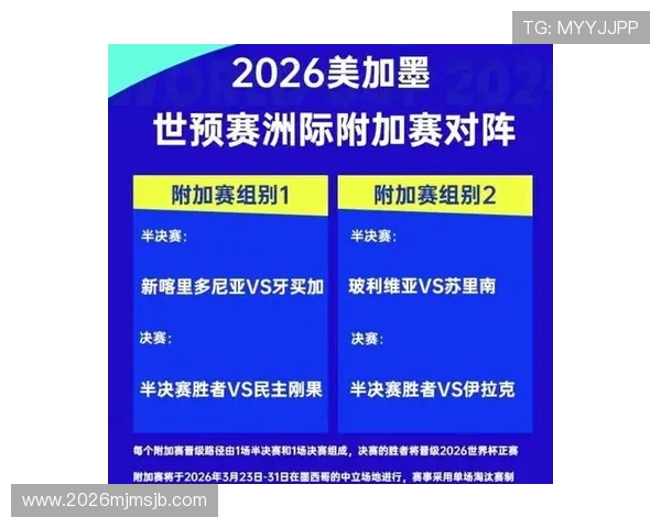 2026年世界杯小组赛赛程变动对比赛激烈程度的提升作用