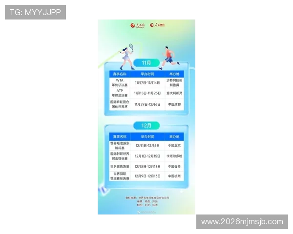 2026年世界杯时间安排及主要比赛场馆所在城市详细信息