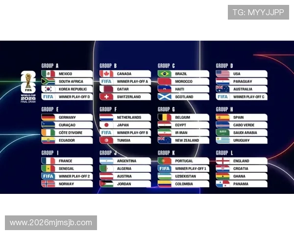 2026年世界杯淘汰赛分组图全景展示，揭示晋级形势与潜在对阵
