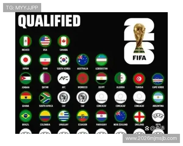 2026年世界杯赛程时间表详细安排及各阶段比赛时间介绍