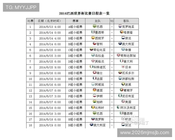 2026年足球世界杯比赛时间表及各阶段赛程安排指南
