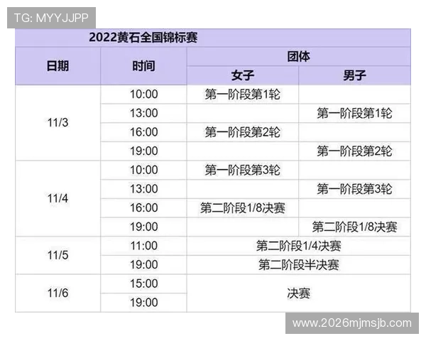 WTT世界杯最新比赛规则解析与参赛选手详细介绍