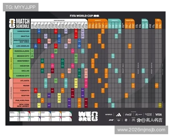 世界杯什么时候开始2022年和2026年比赛时间对比分析