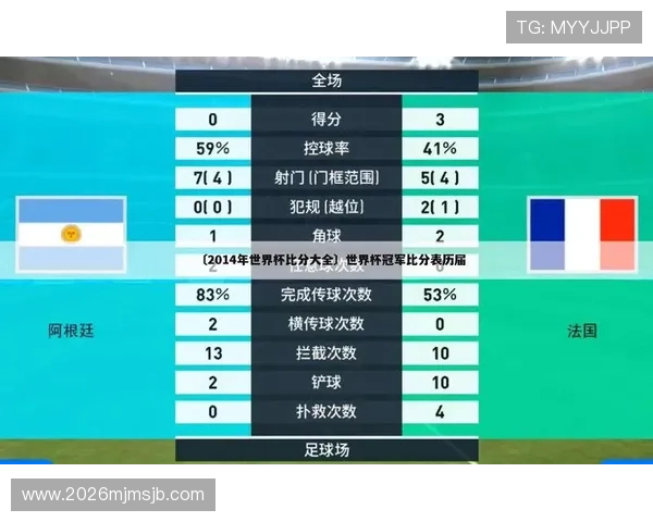 世界杯历届最佳射手:从第一届到最新一届的得分王名单及其背后的故事 世界杯历届最佳射手:从第一届到最新一届的得分王名单及其背后的故事