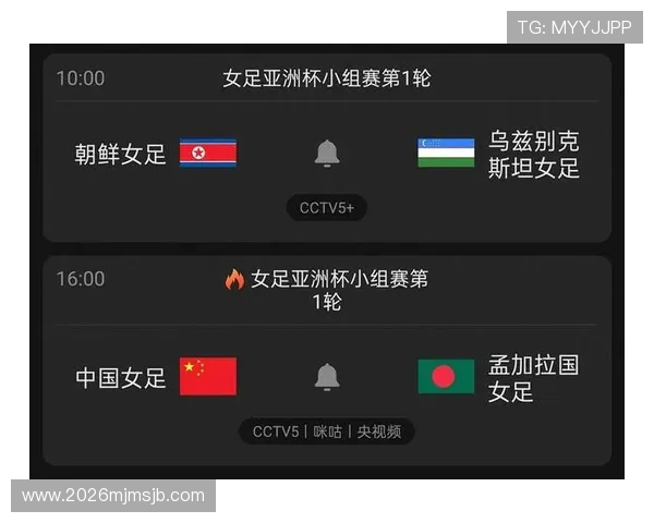 世界杯扩军到48支后，赛制调整对亚洲、非洲等地区球队的晋级机会影响分析