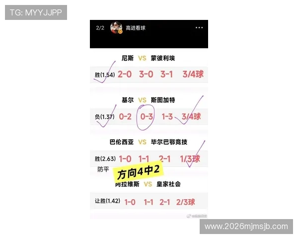 世界杯比分投注趋势分析，掌握最新动态赢在起跑线