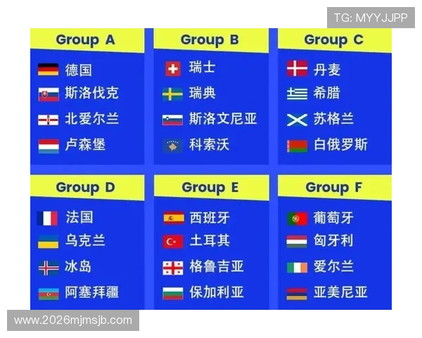 2023年世界杯预选赛分组方式全攻略,详细介绍各大洲预选赛的分组原则与抽签流程 2023年世界杯预选赛分组方式全攻略,详细介绍各大洲预选赛的分组原则与抽签流程