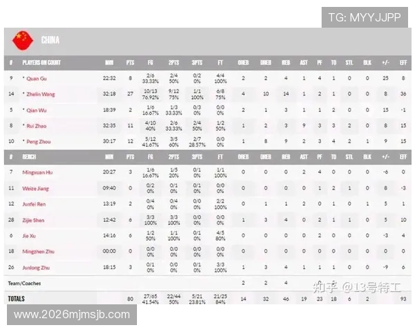 2023年世界杯名额已定42席,深度解读各地区晋级标准与比赛亮点