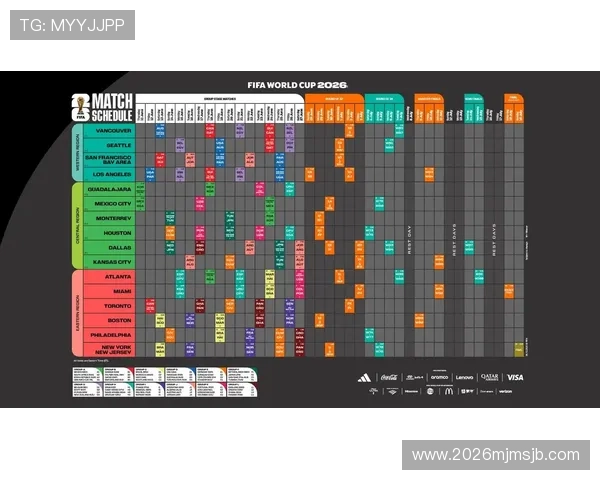 2023年美加墨世界杯赛程时间表全景图,帮助球迷合理安排观赛时间与行程