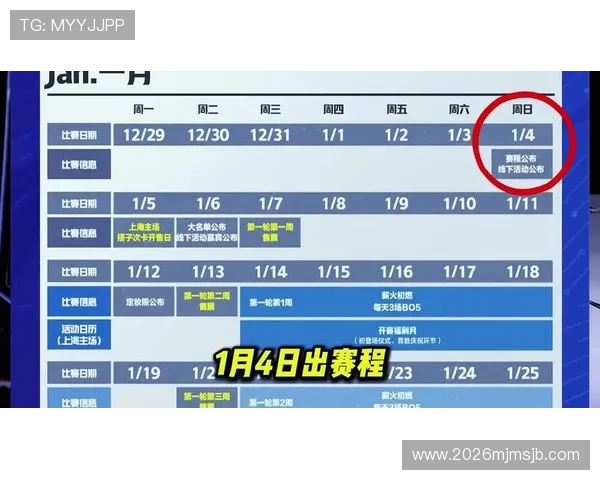 2026年世界杯32强对阵图表完整版,赛程时间、比赛地点及晋级路径全解