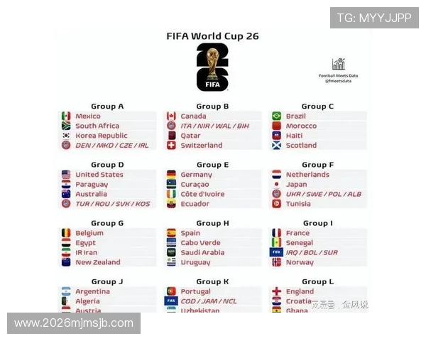 2026年世界杯决赛赛程表详细安排及比赛时间全攻略