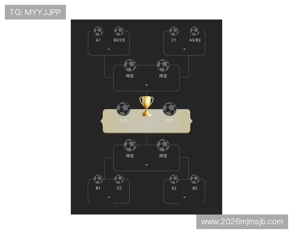 2026年世界杯亚洲预选赛晋级规则详解及各队晋级路径分析 2026年世界杯亚洲预选赛晋级规则详解及各队晋级路径分析