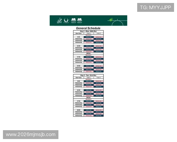 2026年世界杯小组分组情况最新动态，提前了解各组赛程和晋级形势