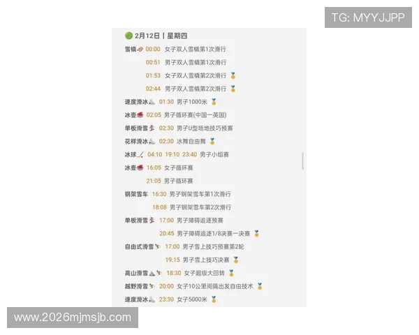 2026年世界杯开赛时间表完整版，比赛时间、赛程安排及重要赛事指南