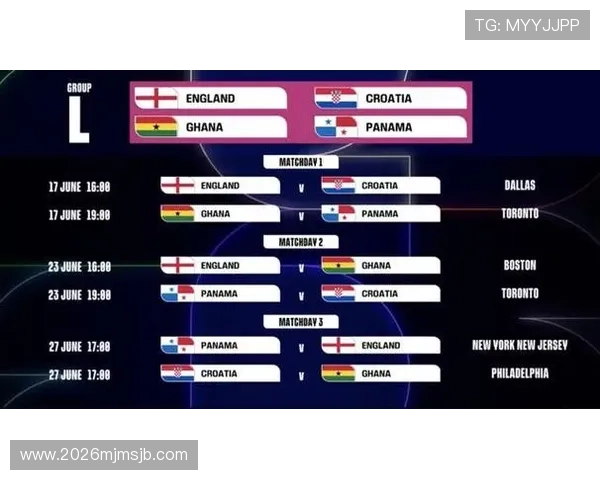 2026年世界杯时间表最新公布,帮助球迷提前掌握比赛时间和赛程变化 2026年世界杯时间表最新公布,帮助球迷提前掌握比赛时间和赛程变化