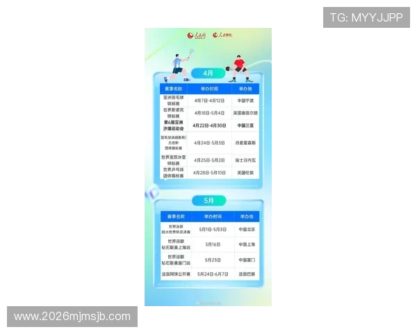 2026年世界杯比赛时间表全攻略，赛事安排及重要日期一览