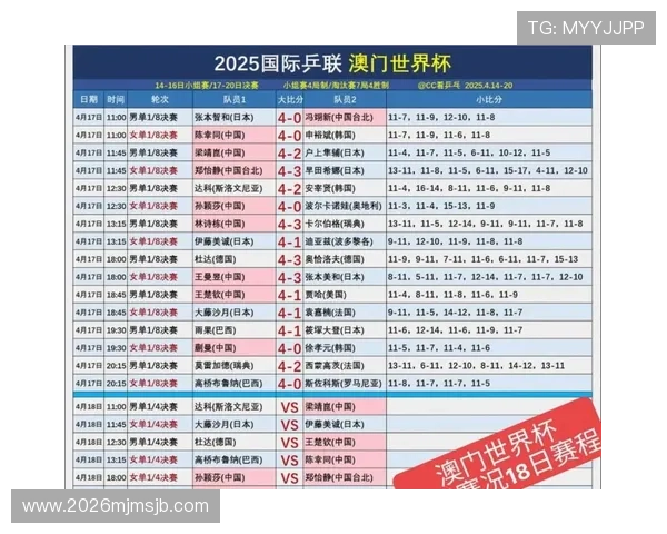 2026年世界杯赛制对参赛国家队备战策略的具体影响分析