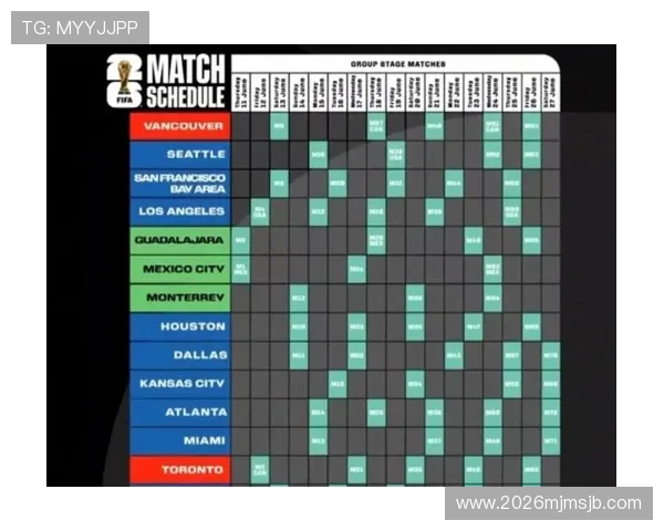2026年美加墨世界杯赛程表时间安排详细介绍与最新更新信息