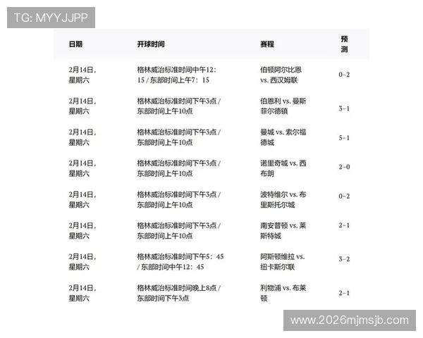 世界杯下注最新趋势：2024年赛季投注策略与热点分析全攻略