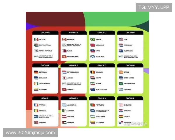 2026美加墨世界杯预选赛赛程全攻略,关键比赛日期及赛程安排一览 2026美加墨世界杯预选赛赛程全攻略,关键比赛日期及赛程安排一览