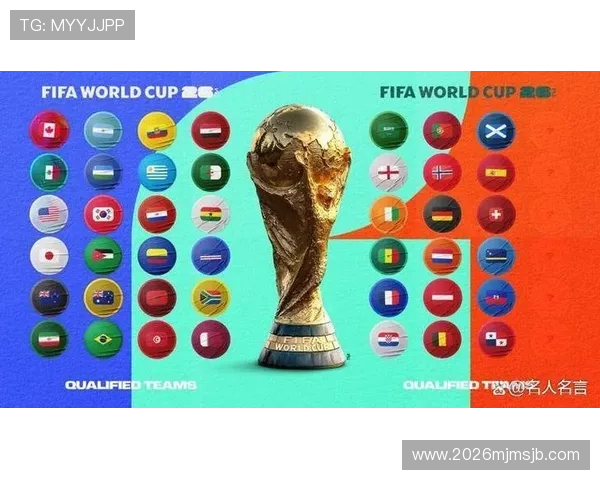 世界杯分组抽签规则图解最新版本带你深入了解抽签流程中的每个环节与规则变化 世界杯分组抽签规则图解最新版本带你深入了解抽签流程中的每个环节与规则变化