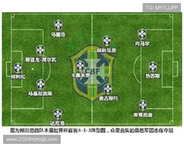 世界杯比分实时汇总，帮助用户快速获取每场比赛的最新比分和赛况信息