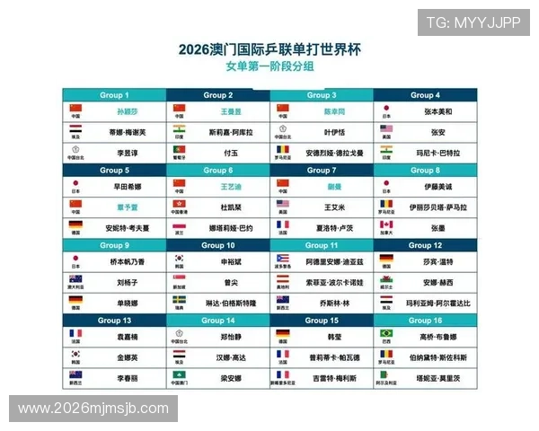 世界杯赛程时间表最新完整版，详细列出每场比赛的具体时间与地点安排