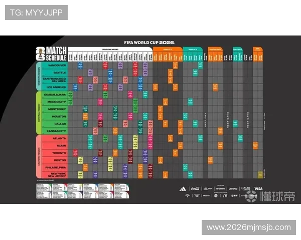 世界杯预选赛赛程表最新完整公布，详细时间安排与比赛地点一览