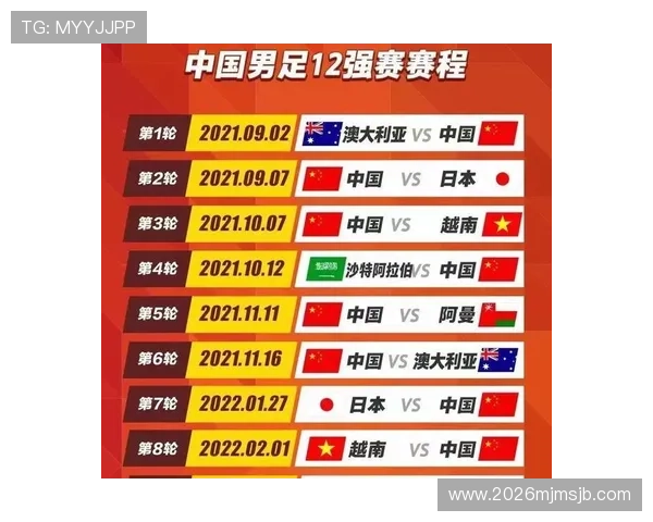 全面解析欧洲区世界杯预选赛的比赛规则与赛制安排满足你的学习需求