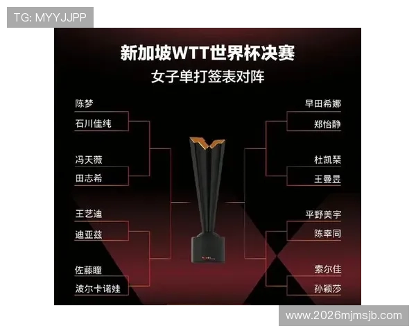 兵乓球世界杯每几年举办一次的详细时间安排与历史回顾 兵乓球世界杯每几年举办一次的详细时间安排与历史回顾