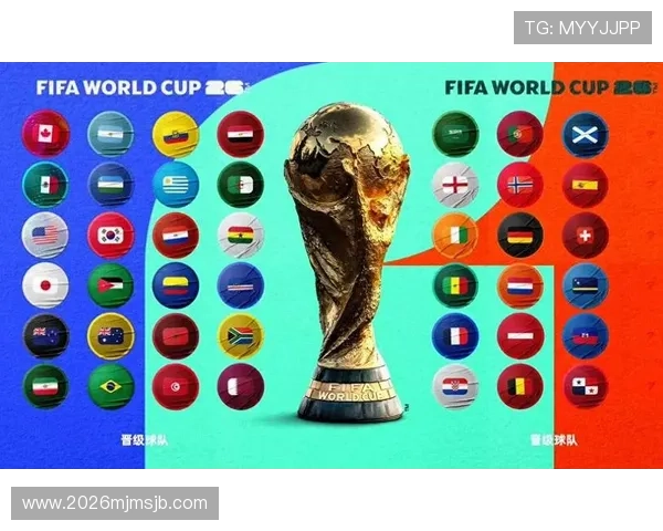 2026年世界杯48强名单公布后,关注各国实力分析与夺冠热门预测 2026年世界杯48强名单公布后,关注各国实力分析与夺冠热门预测