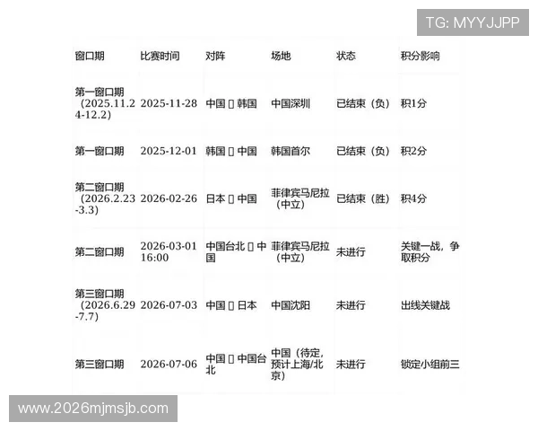 2026年世界杯中国对日本比赛直播在线观看渠道全攻略