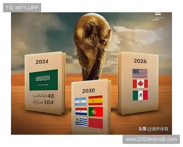 2026年世界杯举办地点变更可能性分析及对赛事影响的全面解读 2026年世界杯举办地点变更可能性分析及对赛事影响的全面解读