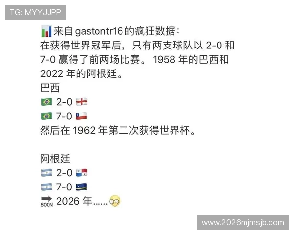 2026年世界杯冠军预测分析:哪些国家最有可能夺冠