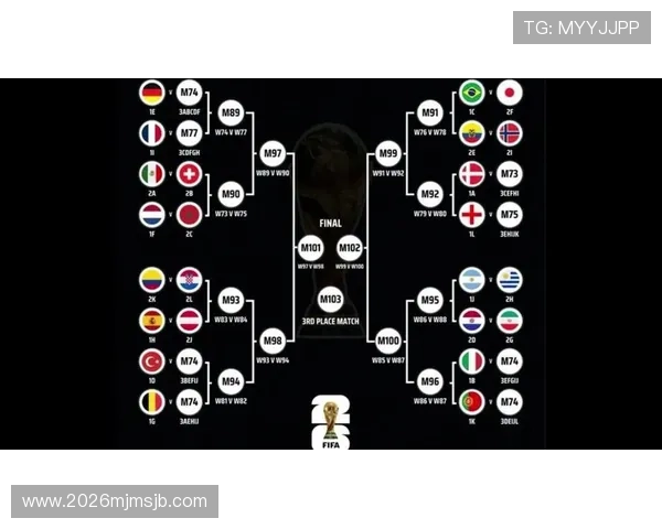 2026年世界杯巴西全勤晋级之路详解与球队表现分析 2026年世界杯巴西全勤晋级之路详解与球队表现分析