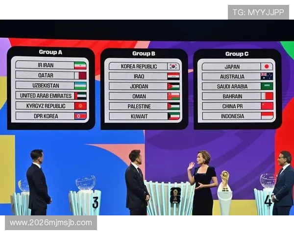 2026年世界杯比赛时间及举行日期最新官方预测