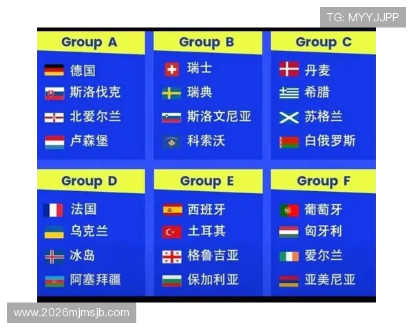 2026年世界杯预选赛分组规则调整方案及其对亚洲区球队的具体影响 2026年世界杯预选赛分组规则调整方案及其对亚洲区球队的具体影响