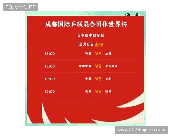 世界杯亚洲区预选赛赛制对中国队的影响:晋级策略与备战建议全解析 世界杯亚洲区预选赛赛制对中国队的影响:晋级策略与备战建议全解析