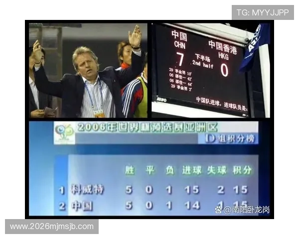 世界杯预选赛中国队比赛最新赛况分析与精彩瞬间回顾 世界杯预选赛中国队比赛最新赛况分析与精彩瞬间回顾