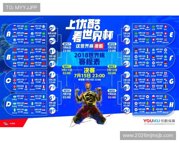 如何通过世界杯分组图快速了解各组球队分布和比赛时间安排的详细指南