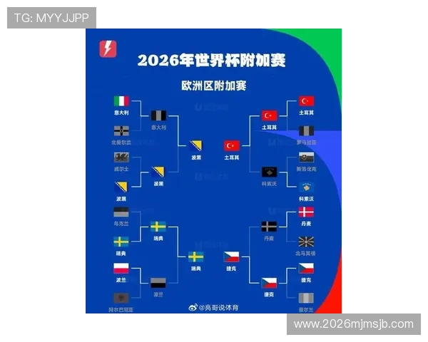 最新欧洲区世界杯预选赛赛程公布，详细比赛时间表及重要比赛预告