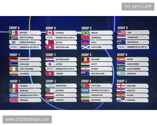 美加墨世界杯举办日期对赛事转播和观众观看体验的影响分析