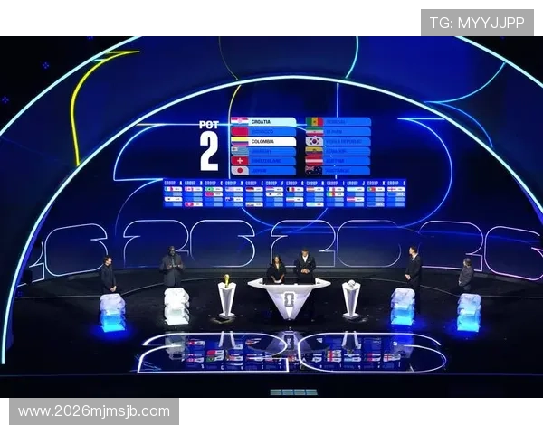 美加墨世界杯分组时间最新安排及详细公布信息解析