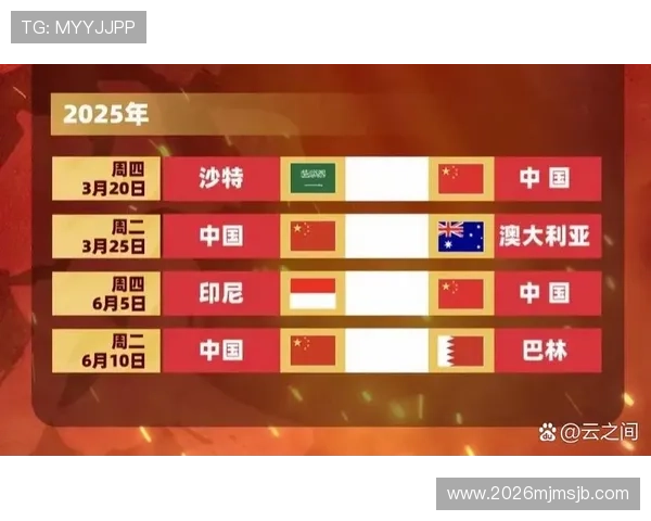 详细解读世界杯预选赛亚洲区赛程安排，帮助球迷提前了解每场比赛的时间和赛场信息