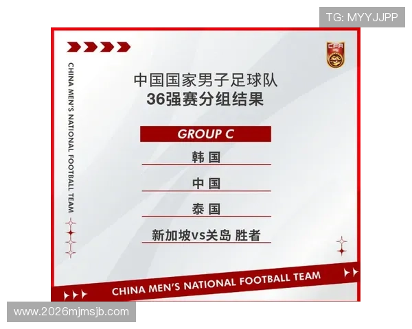 2026年世界杯亚洲区18强抽签时间地点及相关重要事项介绍