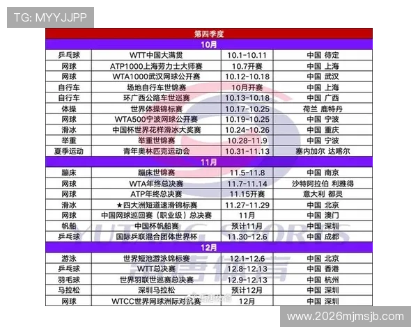 2026年世界杯中国队赛程时间表完整版，比赛时间、地点及重要赛事一览