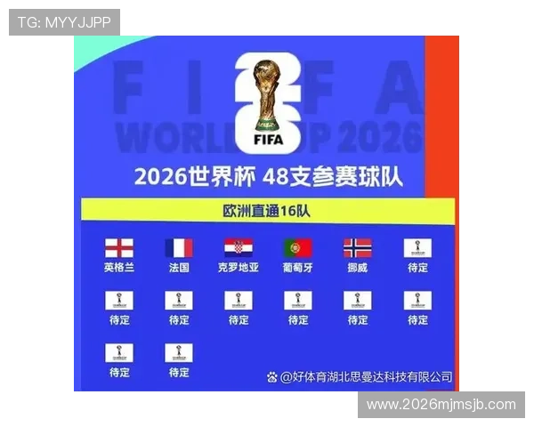 2026年世界杯全部赛程表全攻略,包含小组赛、淘汰赛完整时间表与比赛安排 2026年世界杯全部赛程表全攻略,包含小组赛、淘汰赛完整时间表与比赛安排